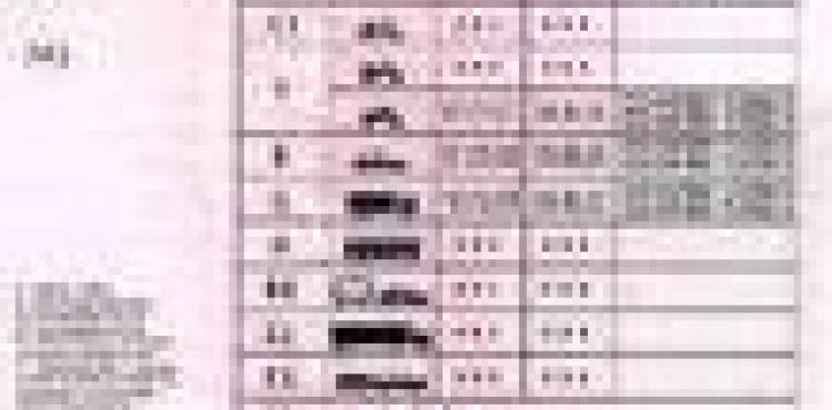 Requerente recebe carta de condução caducada pela segunda 